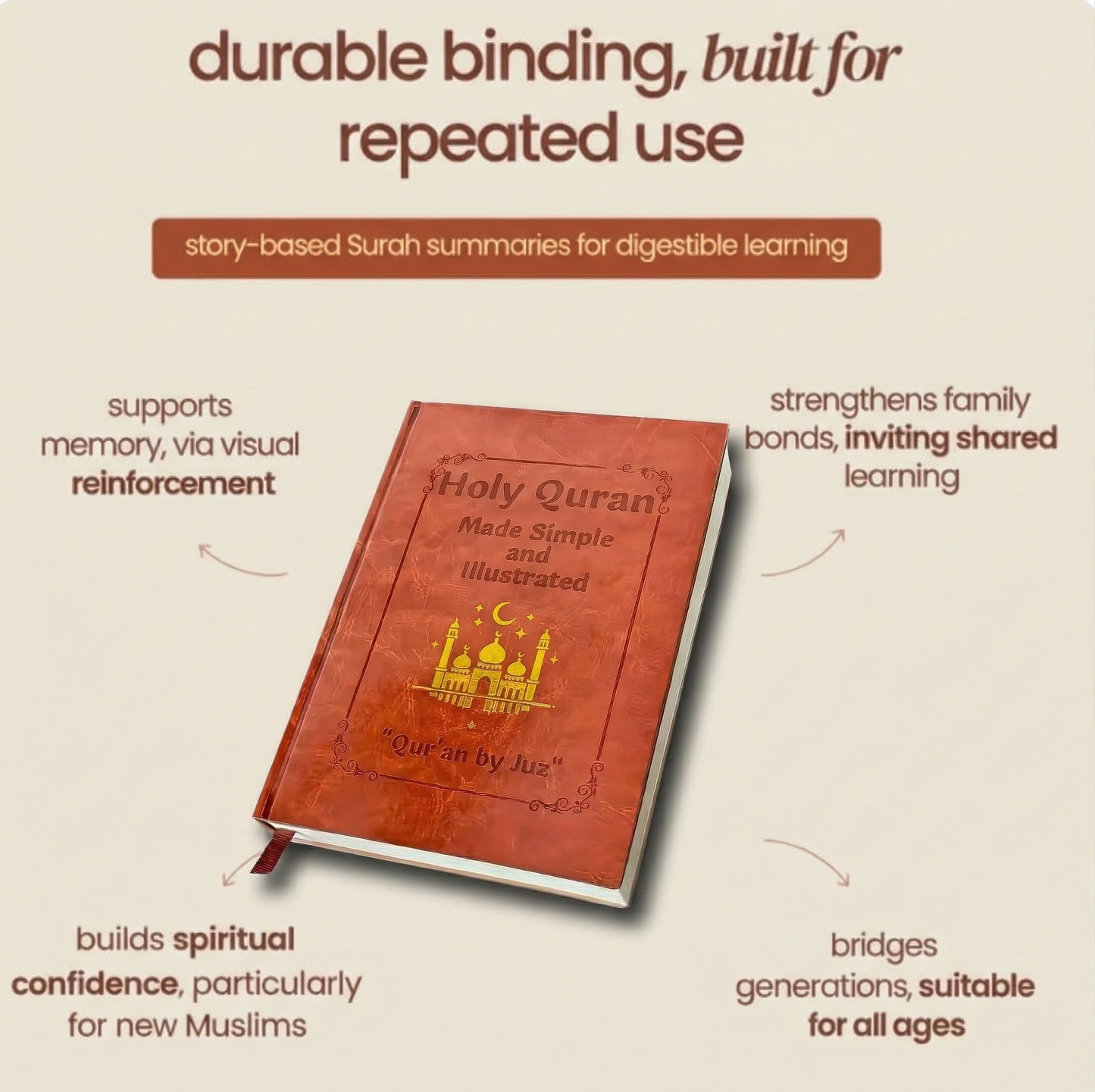 Qur'an Made Simple - Illustrated Guide